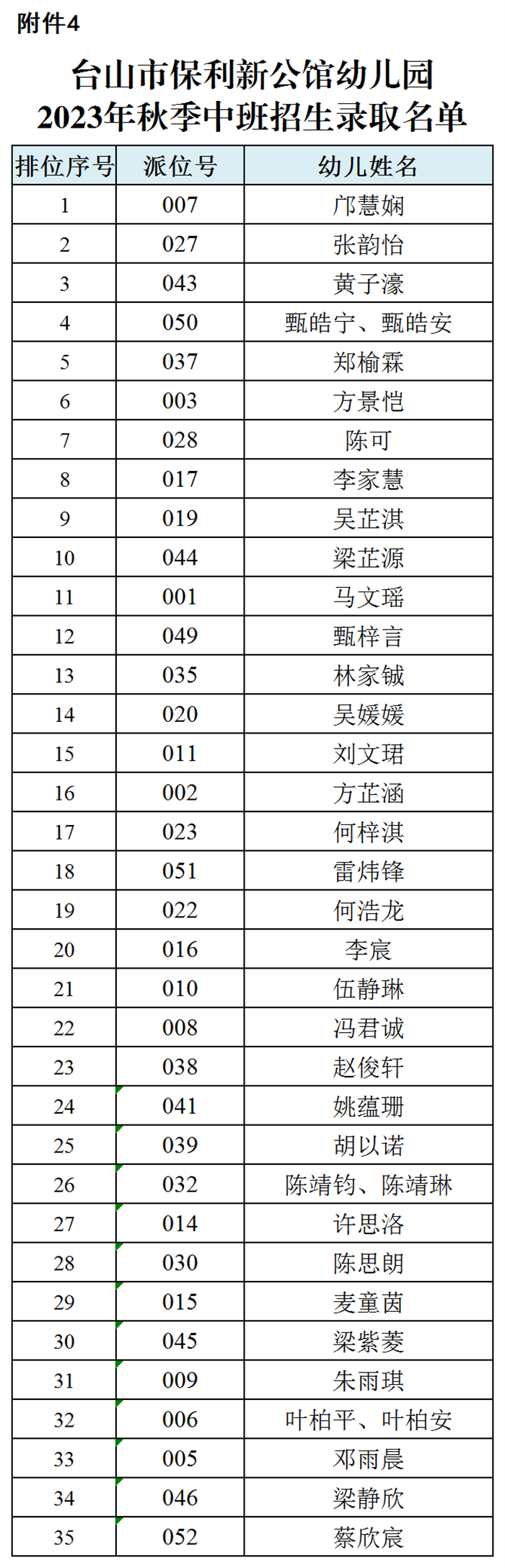 附件4:(保利中班)1-35.png