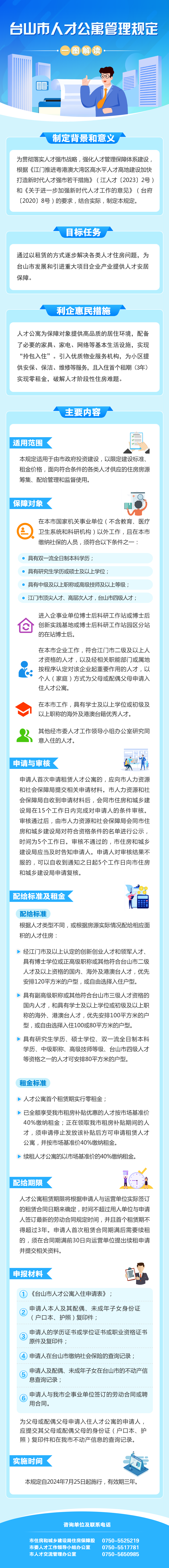 台山市人才公寓管理规定0922.png